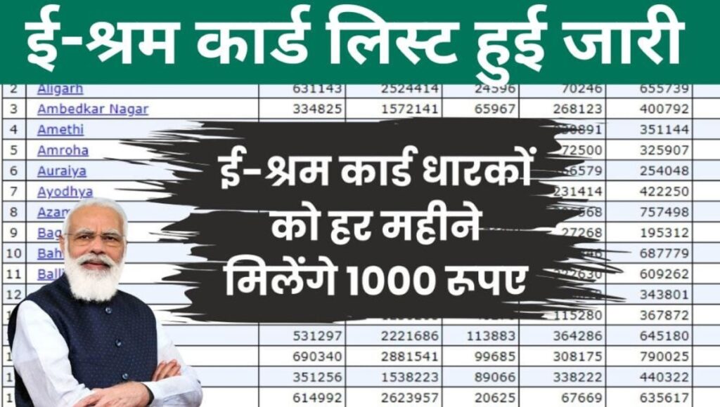 2025 में E Shram List अपडेट: Verified Workers के लिए ₹1000 की योजना से खुशहाली की नई सुबह