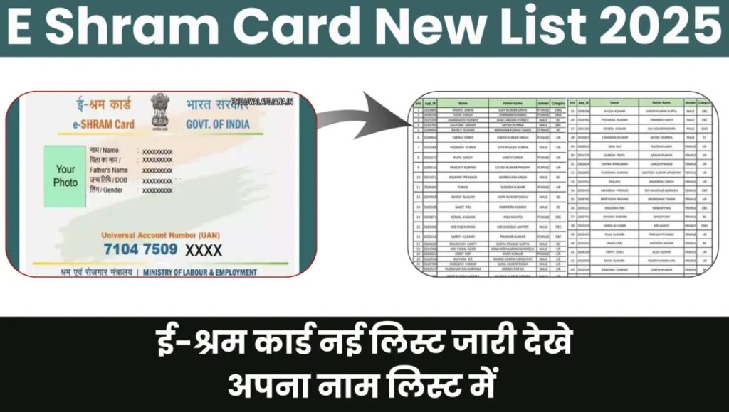 2025 में E Shram List अपडेट: Verified Workers के लिए ₹1000 की योजना से खुशहाली की नई सुबह