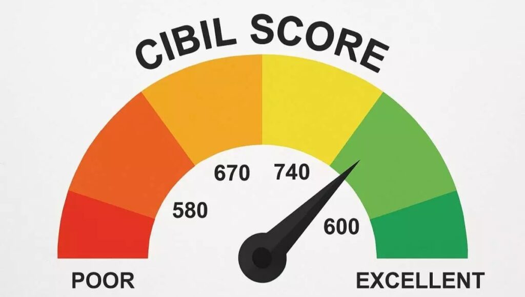 CIBIL Score में अब नहीं होगी देरी, लोन एप्लिकेशन बनेगा पहले से भी आसान